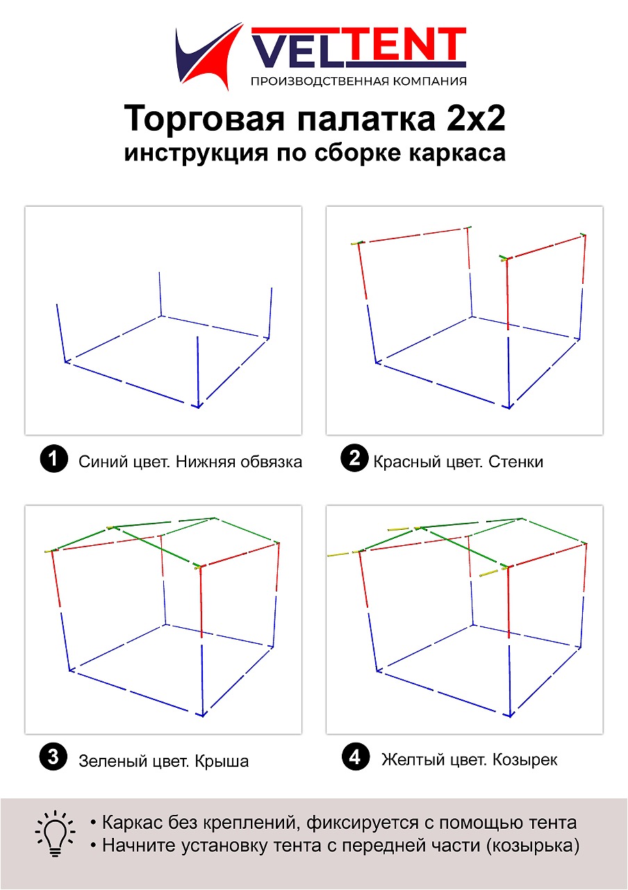 Торговая палатка 2х2 м белая с каркасом 2 Торговая палатка 2х2 м белая с каркасом — изображение 2